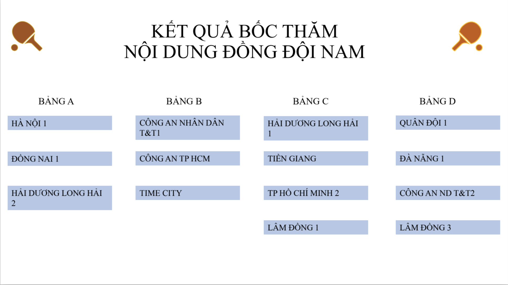 Kỷ lục tiền thưởng ở Giải Bóng bàn các đội mạnh quốc gia 2024- Ảnh 3.