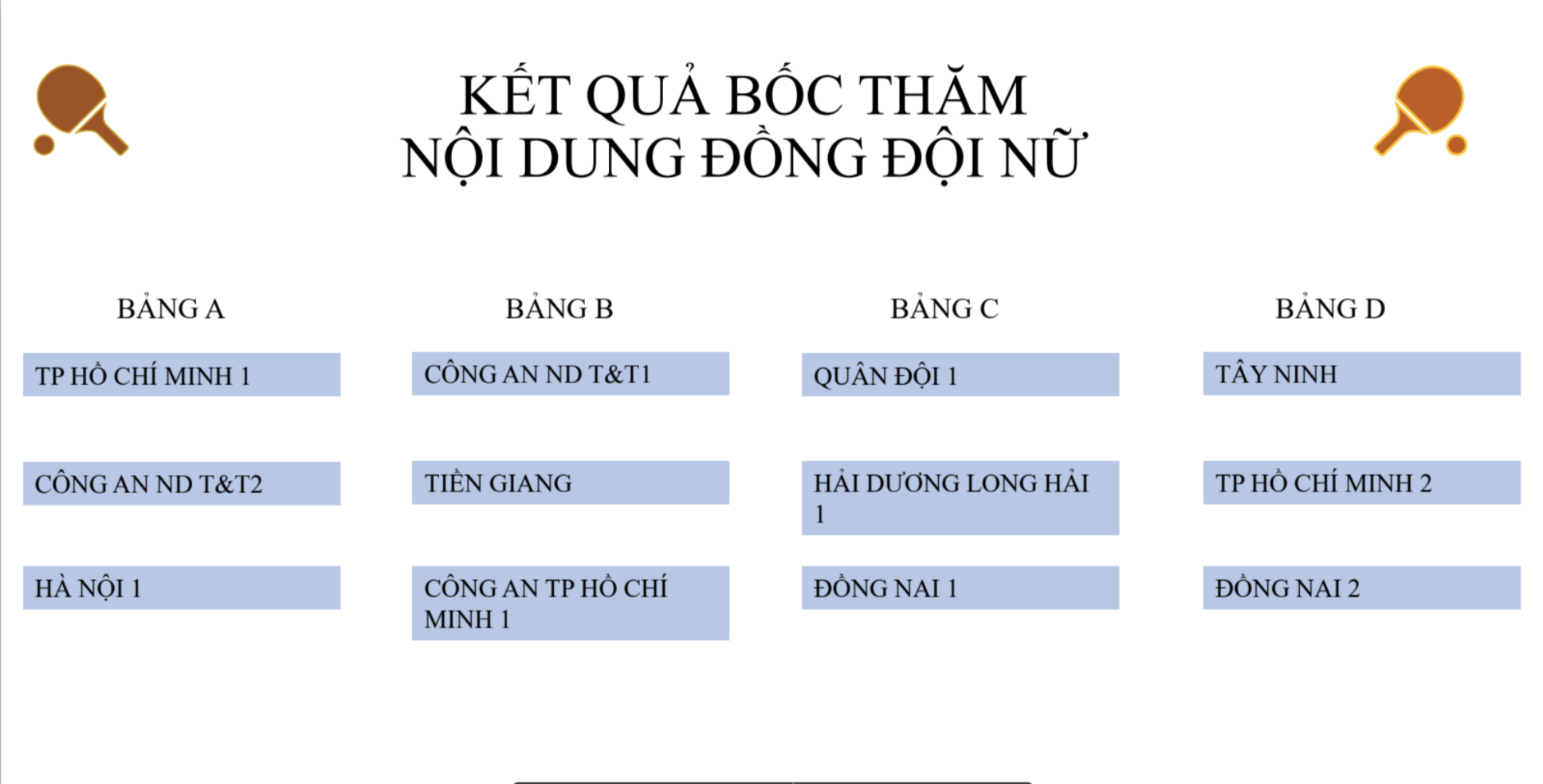 Kỷ lục tiền thưởng ở Giải Bóng bàn các đội mạnh quốc gia 2024- Ảnh 4.