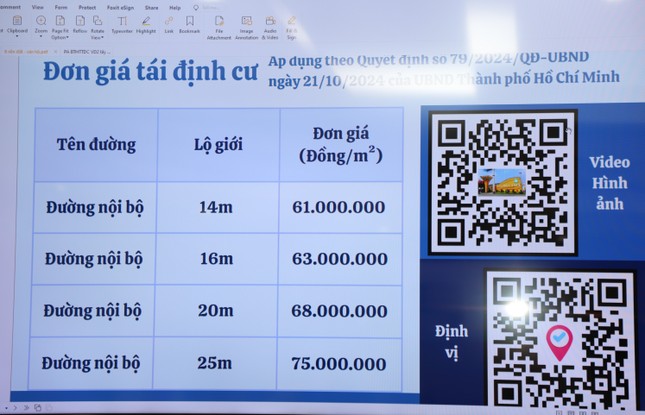 Đường Vành đai 2: TPHCM bồi thường theo giá đất mới, tối đa 111 triệu đồng/m2- Ảnh 2.