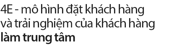 VIB: Cá nhân hóa là không có giới hạn- Ảnh 6.