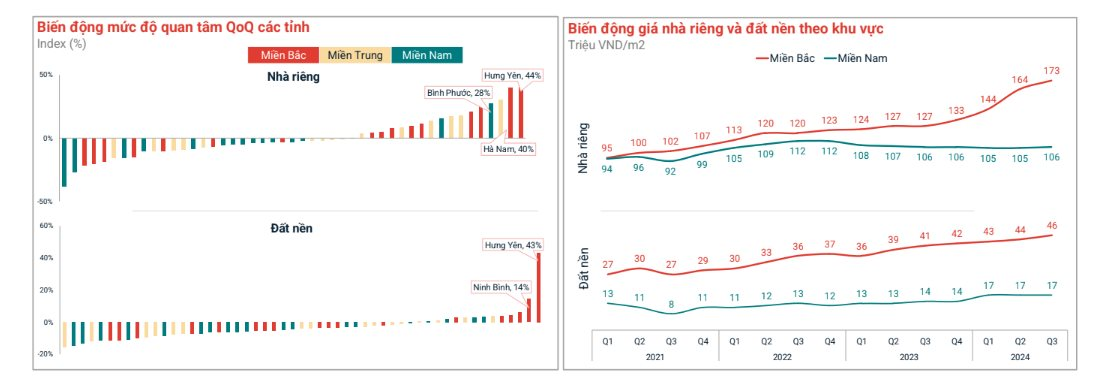 Môi giới kín lịch dẫn khách đi xem đất nền- Ảnh 1.