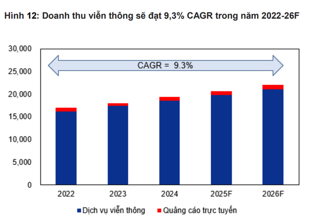 DN Việt đầu tiên được cấp phép hoạt động tại nền kinh tế lớn nhất Vùng Vịnh kinh doanh ra sao?- Ảnh 4.