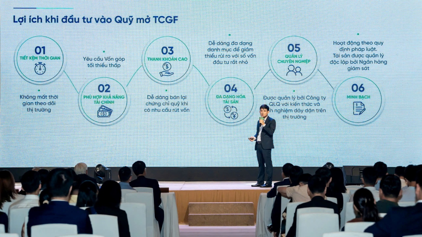 Quỹ Đầu tư Tăng trưởng Thành Công (TCGF) chính thức giao dịch- Ảnh 1.