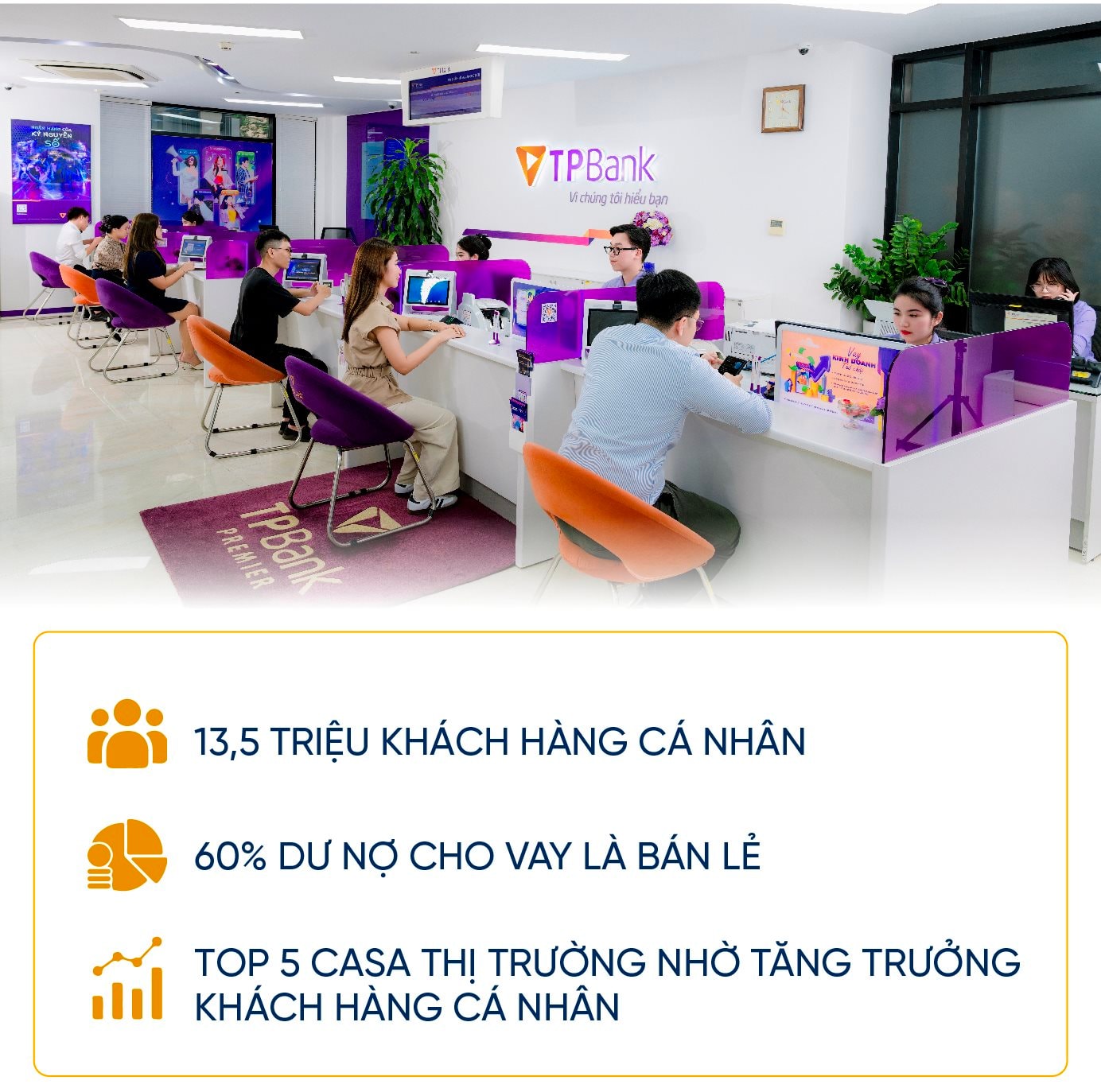 CEO TPBank giải mã chiến lược bán lẻ ngân hàng kiểu ‘FMCG kết hợp vàng bạc đá quý’- Ảnh 1.