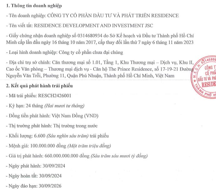 Một công ty địa ốc tại TP.HCM vừa huy động thành công 660 tỷ đồng trái phiếu “3 không”- Ảnh 1.