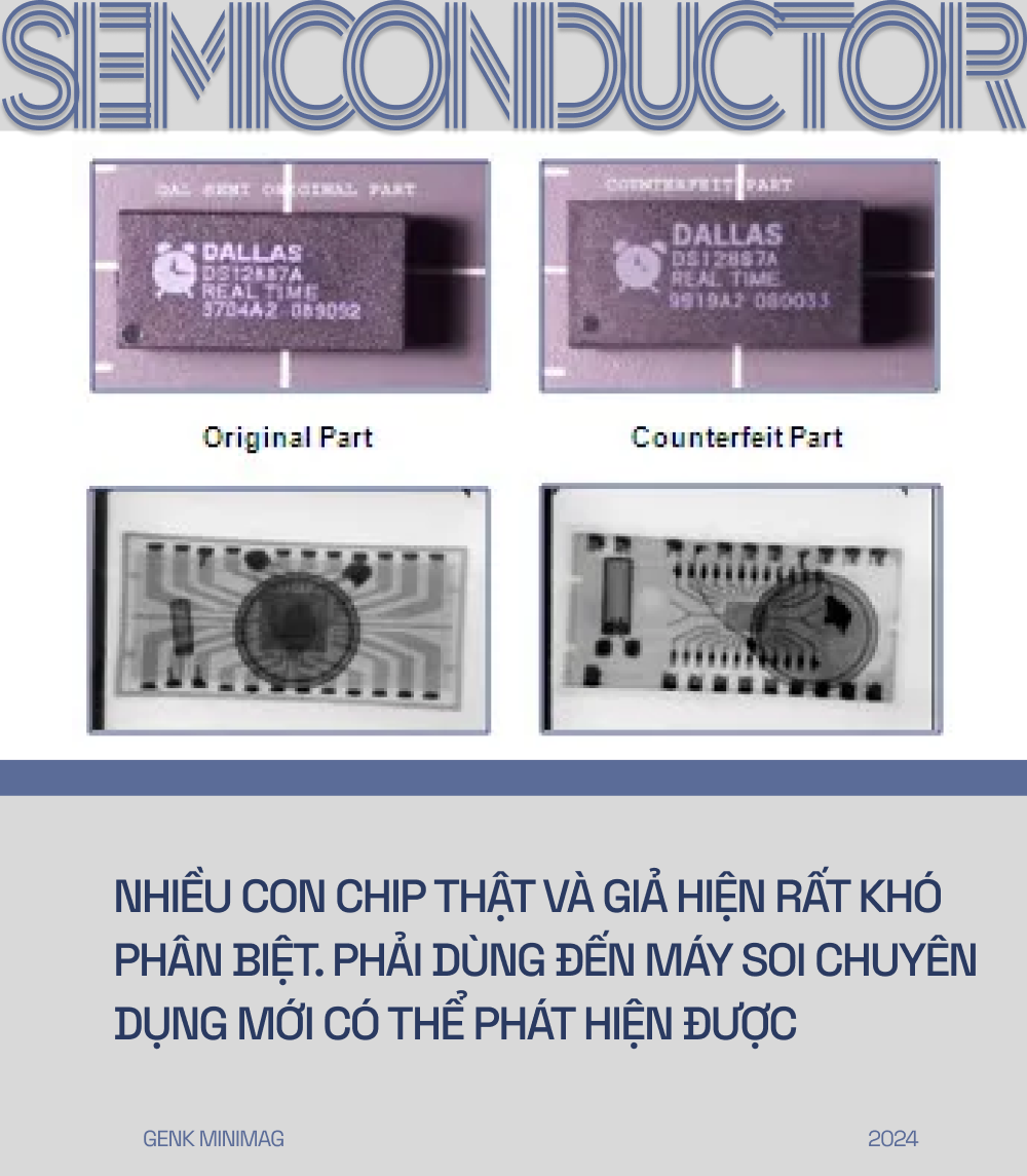 Năm 2024 rồi, nếu chưa sở hữu 148 con chip thì bạn đang nghèo hơn phần lớn dân số thế giới đấy- Ảnh 17.