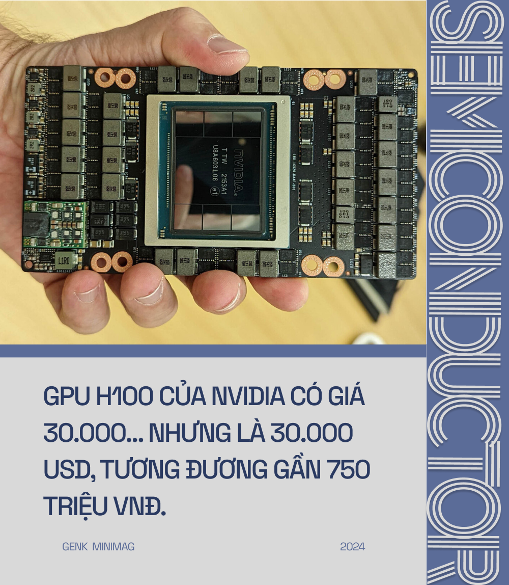 Năm 2024 rồi, nếu chưa sở hữu 148 con chip thì bạn đang nghèo hơn phần lớn dân số thế giới đấy- Ảnh 9.