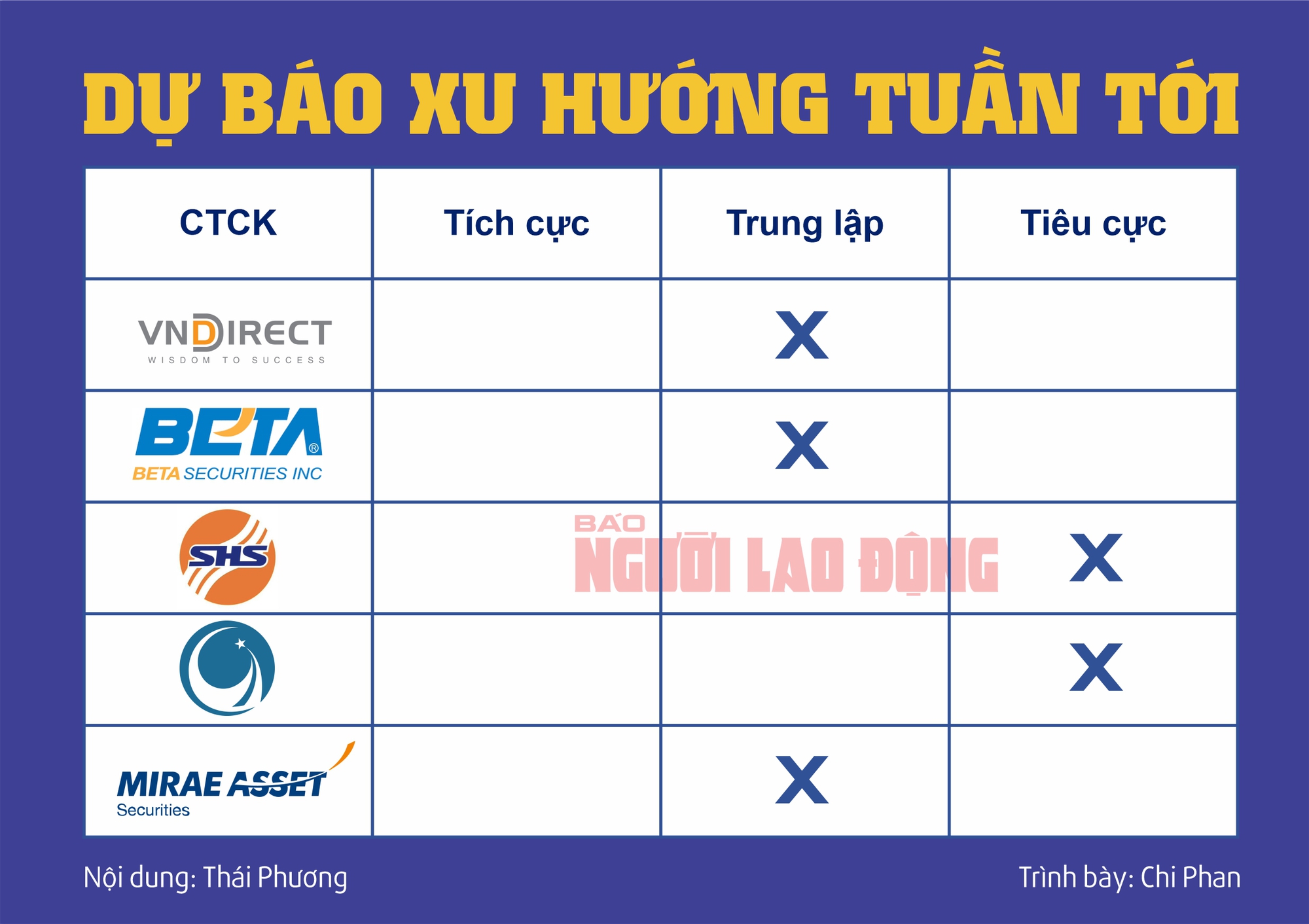 Chứng khoán tuần tới (từ 7 đến 11-10): Khối ngoại có đủ sức "đỡ" thị trường?- Ảnh 2.