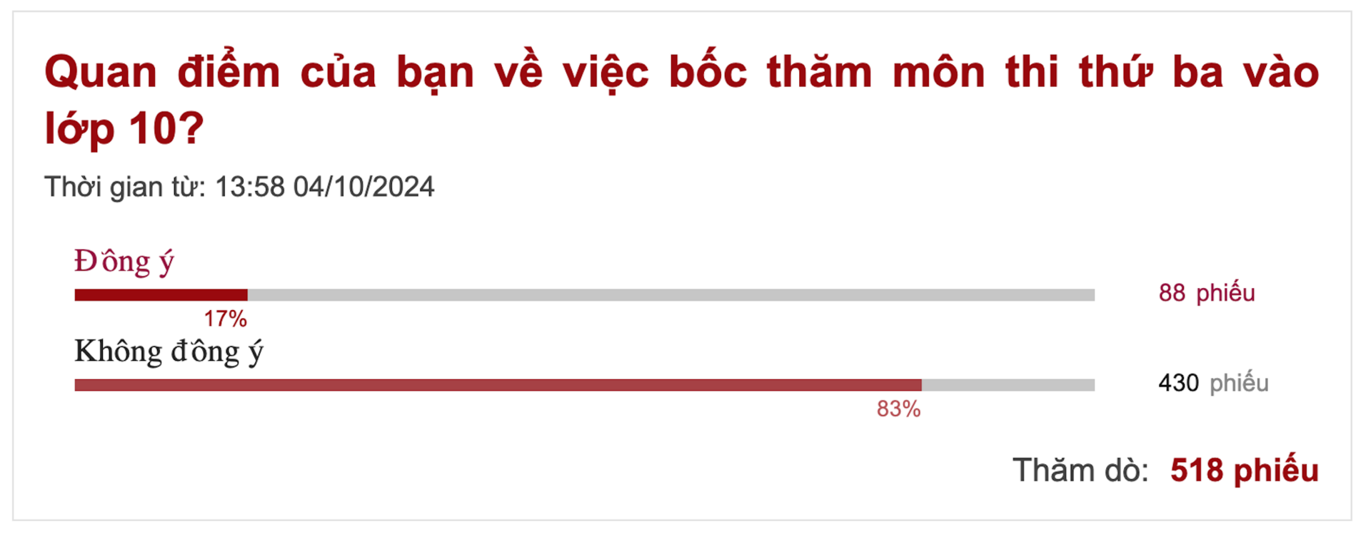 Bốc thăm môn thi thứ 3 vào lớp 10: 'Trò chơi may rủi, học sinh càng thêm áp lực'- Ảnh 2.