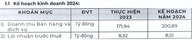 Huyền thoại sàn chứng khoán có bước chuyển mình ngoạn mục nhờ 