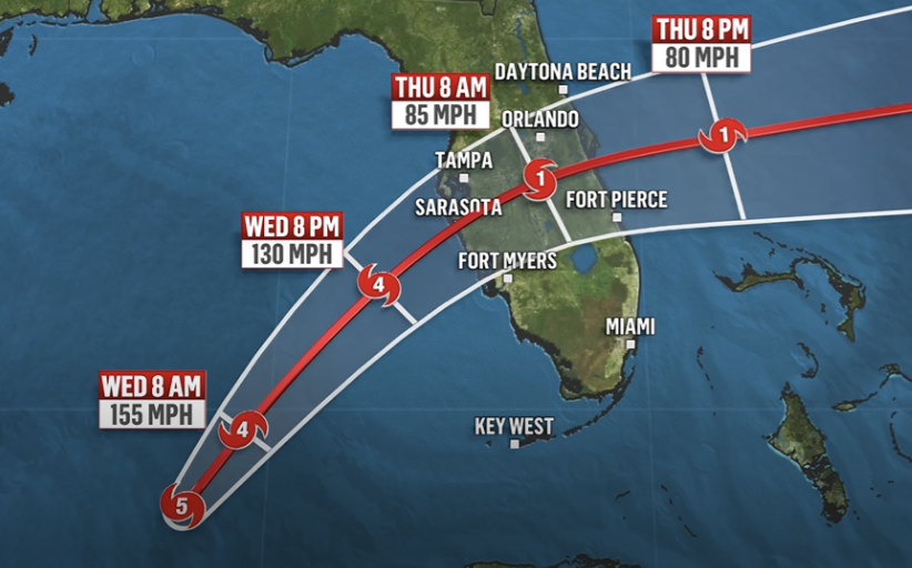 Mỹ: Bão Milton gió mạnh 260 km/giờ, Florida sơ tán cả máy bay quân sự và tù nhân- Ảnh 1.