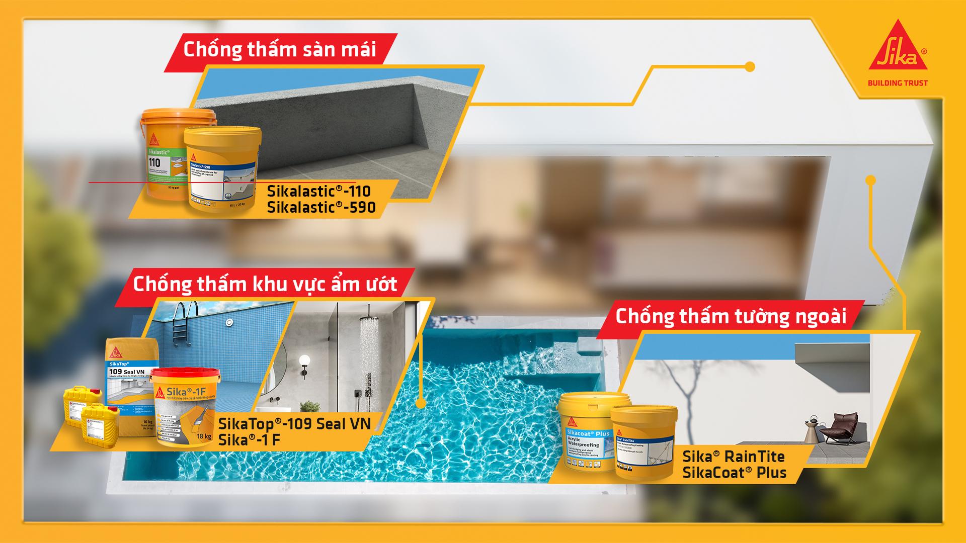 Chống thấm không khó nếu gỡ bỏ được 5 lầm tưởng sau- Ảnh 3.