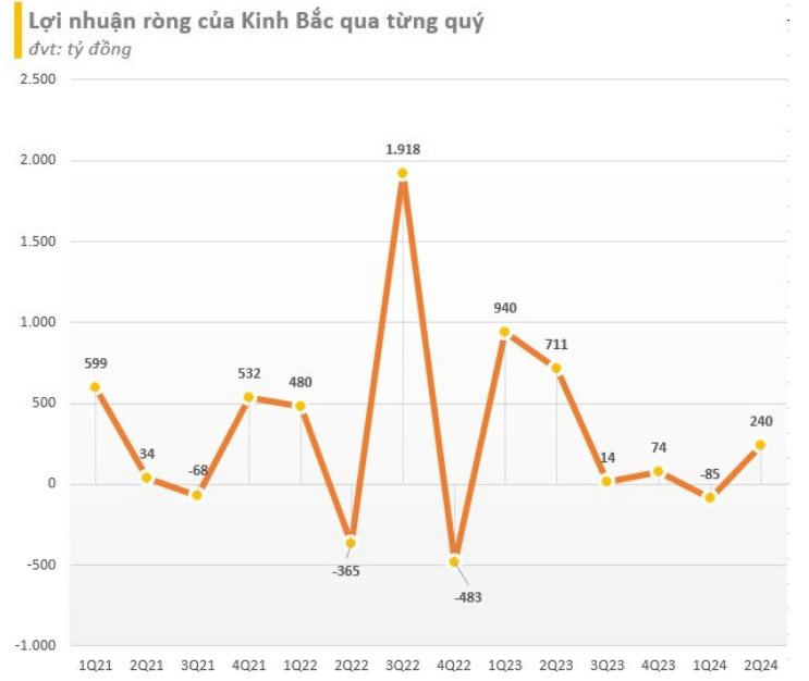 Chân dung đại gia nghìn tỷ đứng sau cú “bắt tay” giữa Đô thị Kinh Bắc và Tập đoàn của ông Donald Trump- Ảnh 3.