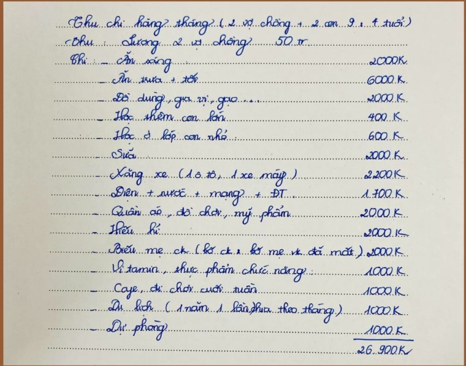 Bà mẹ "gây bão" khi chia sẻ bảng chi tiêu gia đình: Gần 30 triệu/tháng nhưng tiền học cho 2 con chưa bằng... tiền 1 người ăn sáng!- Ảnh 1.