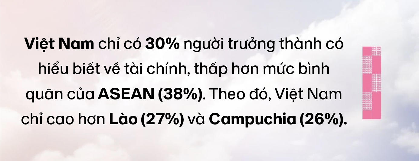 Đằng sau tuyên bố gây sốt của Co-Founder, CEO MoMo: "MoMo không chỉ là ví điện tử mà còn là trợ thủ tài chính với AI"- Ảnh 4.