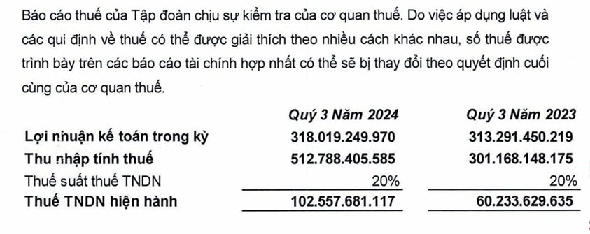 Khó mua vàng nguyên liệu, PNJ phải tái chế hàng “ế”, tiết lộ lý do khiến lợi nhuận sau thuế xuống thấp nhất 3 năm- Ảnh 3.