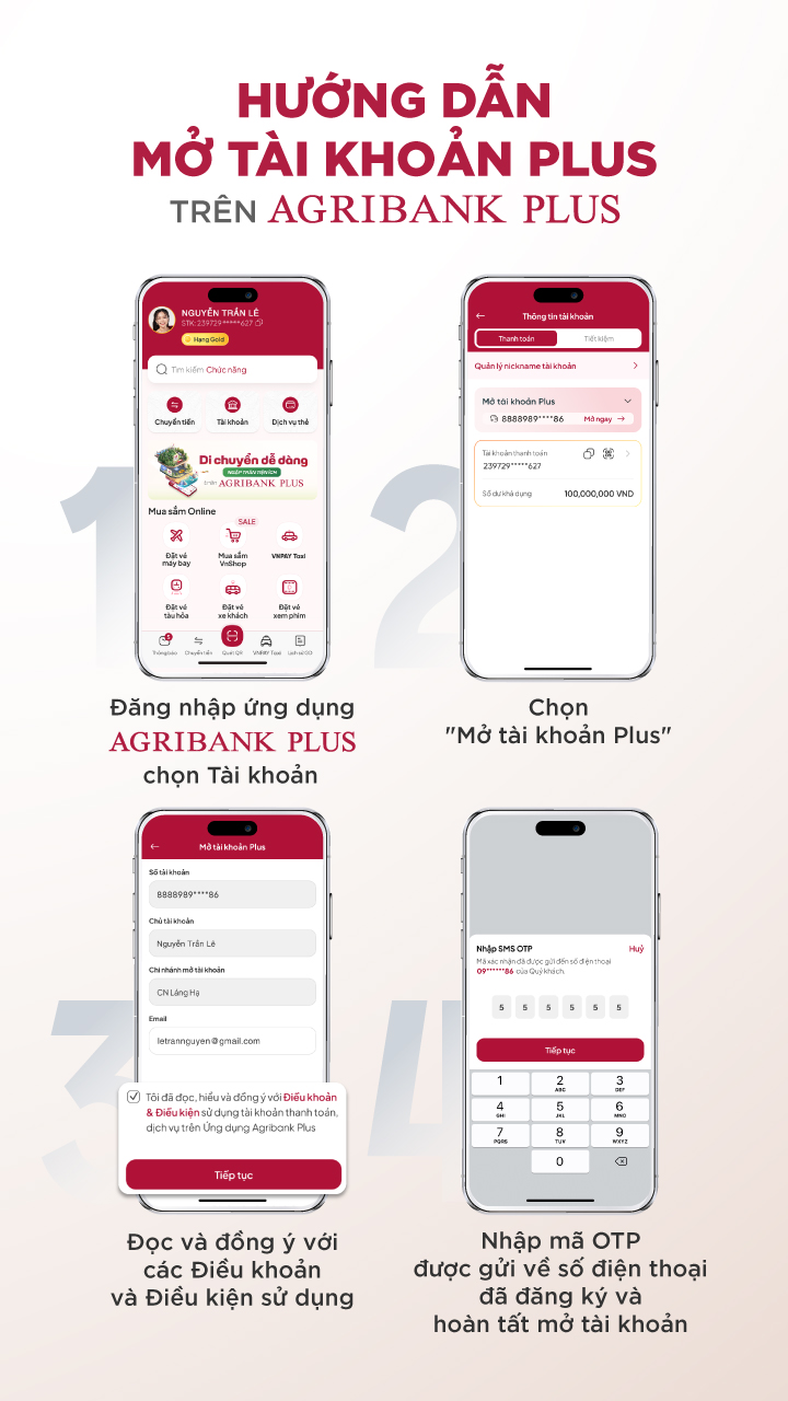 Agribank ra mắt Tài khoản Plus: Đột phá trong trải nghiệm ngân hàng số- Ảnh 1. Agribank ra mắt Tài khoản Plus: Đột phá trong trải nghiệm ngân hàng số- Ảnh 1.