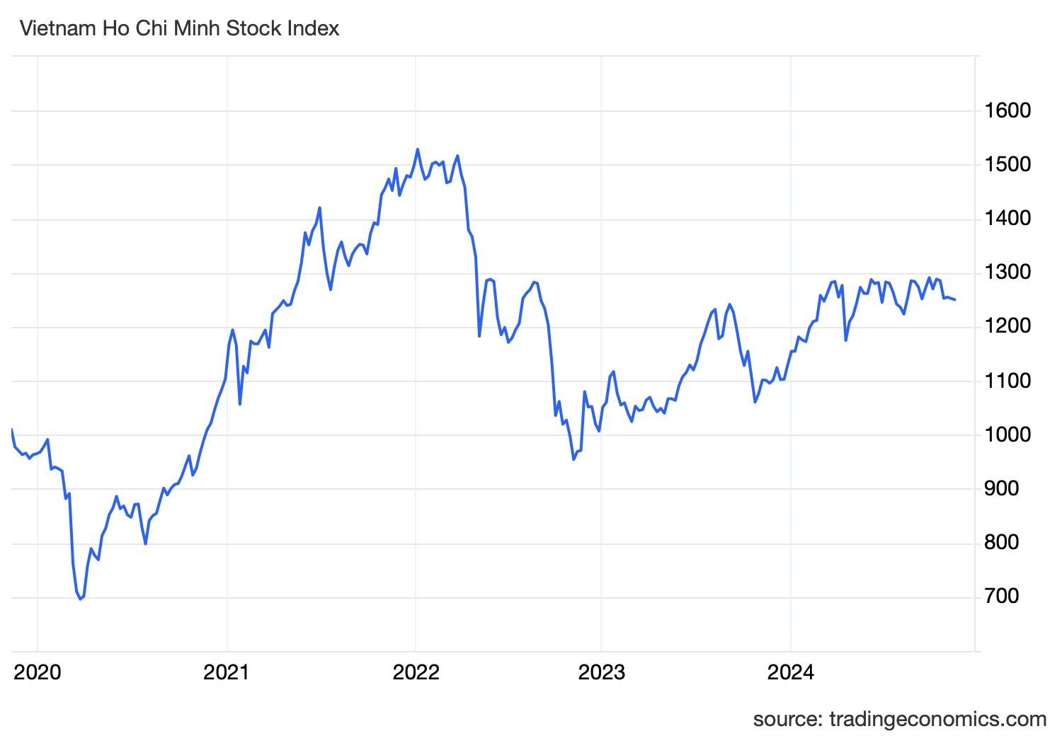 Góc nhìn CTCK: Tiếp tục giằng co chờ tín hiệu thanh khoản- Ảnh 2.