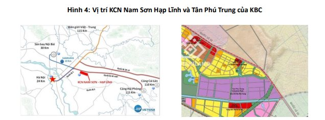 Kinh Bắc (KBC) dự kiến thu về 7.000 tỉ đồng nhờ quỹ đất còn lại tại các khu công nghiệp hiện hữu- Ảnh 2.