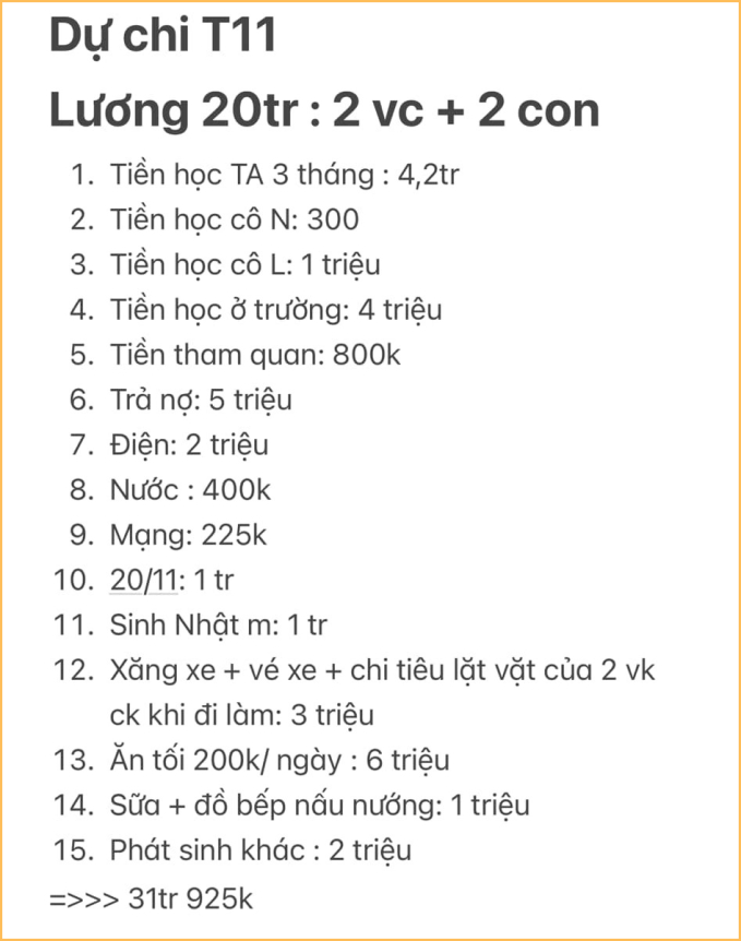 Tháng nào cũng tiêu âm cả chục triệu, phải lấy tiền tiết kiệm ra bù- Ảnh 2.