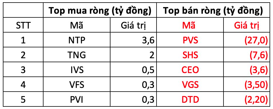 anh-chup-man-hinh-2024-11-14-luc-151107-1731573531482-1731573531554697859462.png