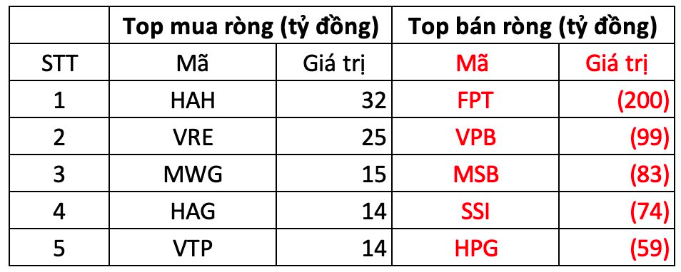 anh-chup-man-hinh-2024-11-14-luc-151935-1731573530730-17315735308771532451693.png