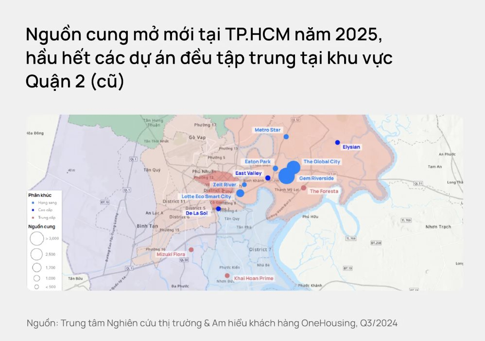 Loạt dự án chung cư ở TP.HCM có dấu hiệu tái khởi động lại, giá dự kiến tăng cao gấp 2-3 lần so với mức giá đã mở bán trước đây- Ảnh 2.