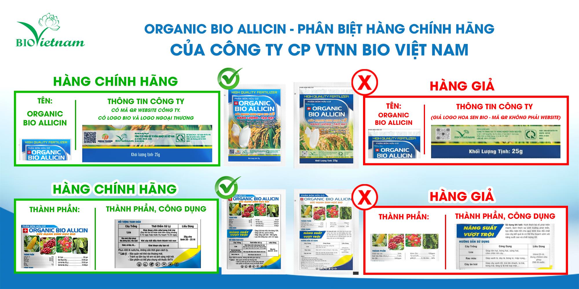 Bio Việt Nam khuyến cáo về hàng giả các sản phẩm của công ty- Ảnh 2.