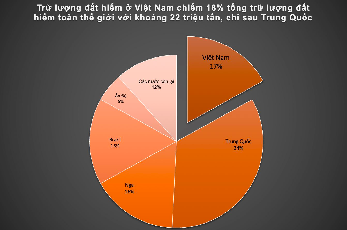 Sếp Dat Bike nói về “kỷ nguyên mới” mà Việt Nam “được ăn cả, ngã về không”: Hoặc dẫn đầu ngành công nghiệp xe điện, hoặc lại phải lệ thuộc!- Ảnh 4.