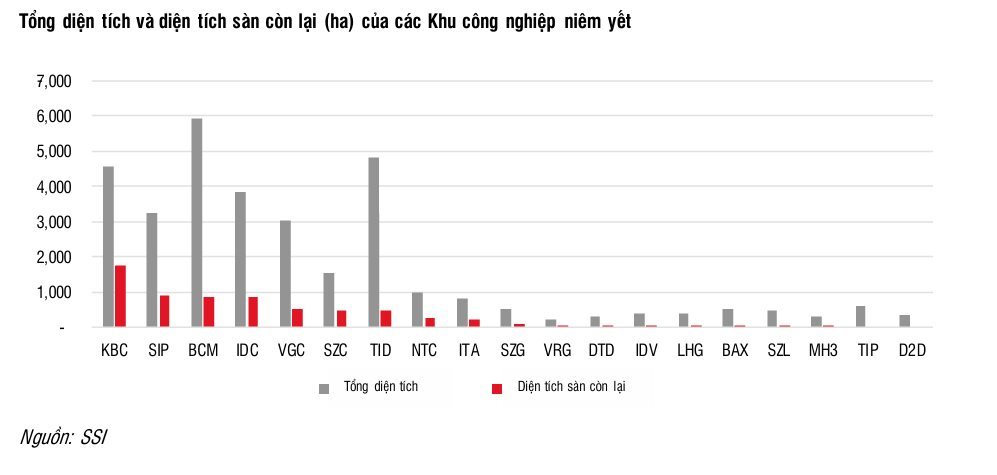 Vì sao dòng vốn FDI vào Việt Nam chậm lại trong năm 2024 và nhóm ngành nào hưởng lợi khi ông Donald Trump làm Tổng thống?- Ảnh 4.