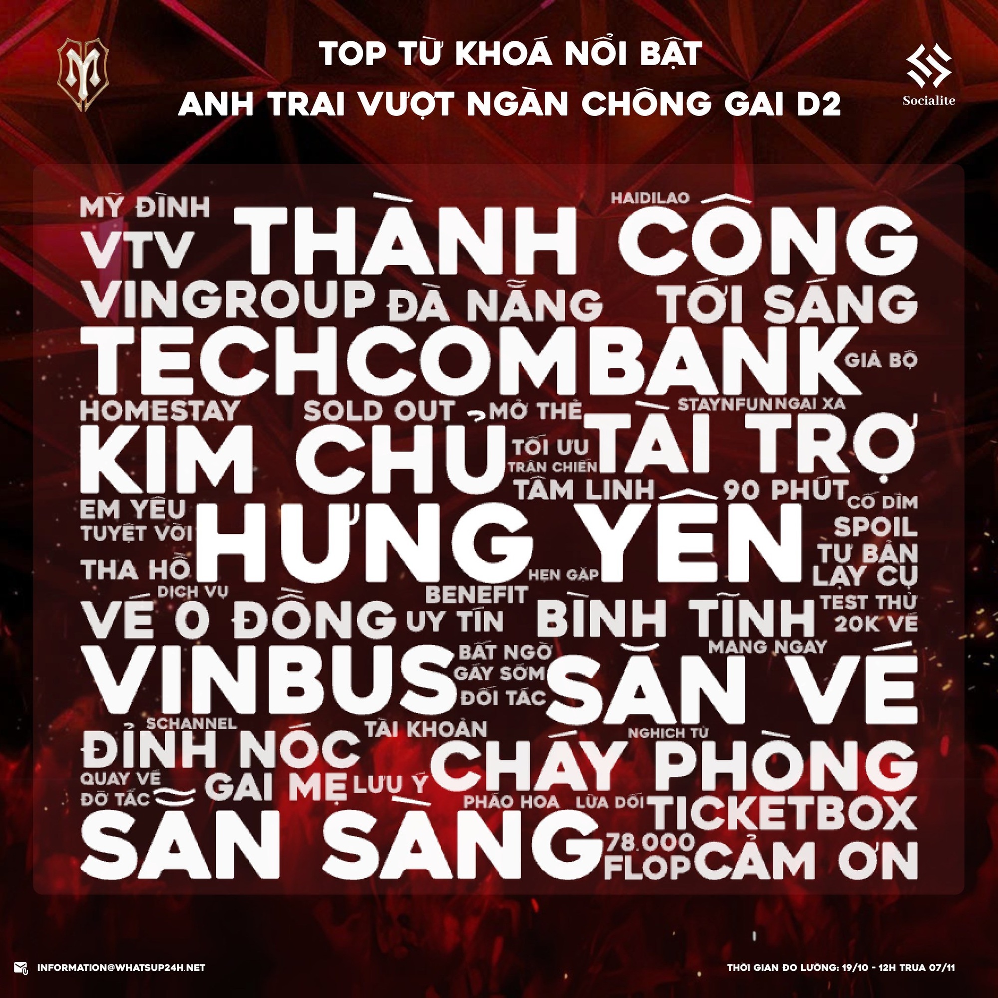 “Nghẹt thở” trước thềm đại chiến concert Anh Trai “Say Hi” - Anh Trai Vượt Ngàn Chông Gai: Từ mạng xã hội cho đến chiêu hút khách của các nhà băng đứng sau- Ảnh 9.