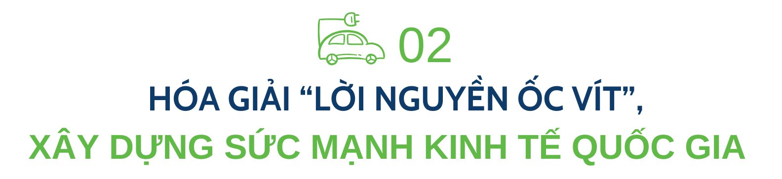 TS. Nguyễn Sĩ Dũng: “VinFast giúp phá vỡ định kiến về trình độ và năng lực của người Việt”- Ảnh 4.