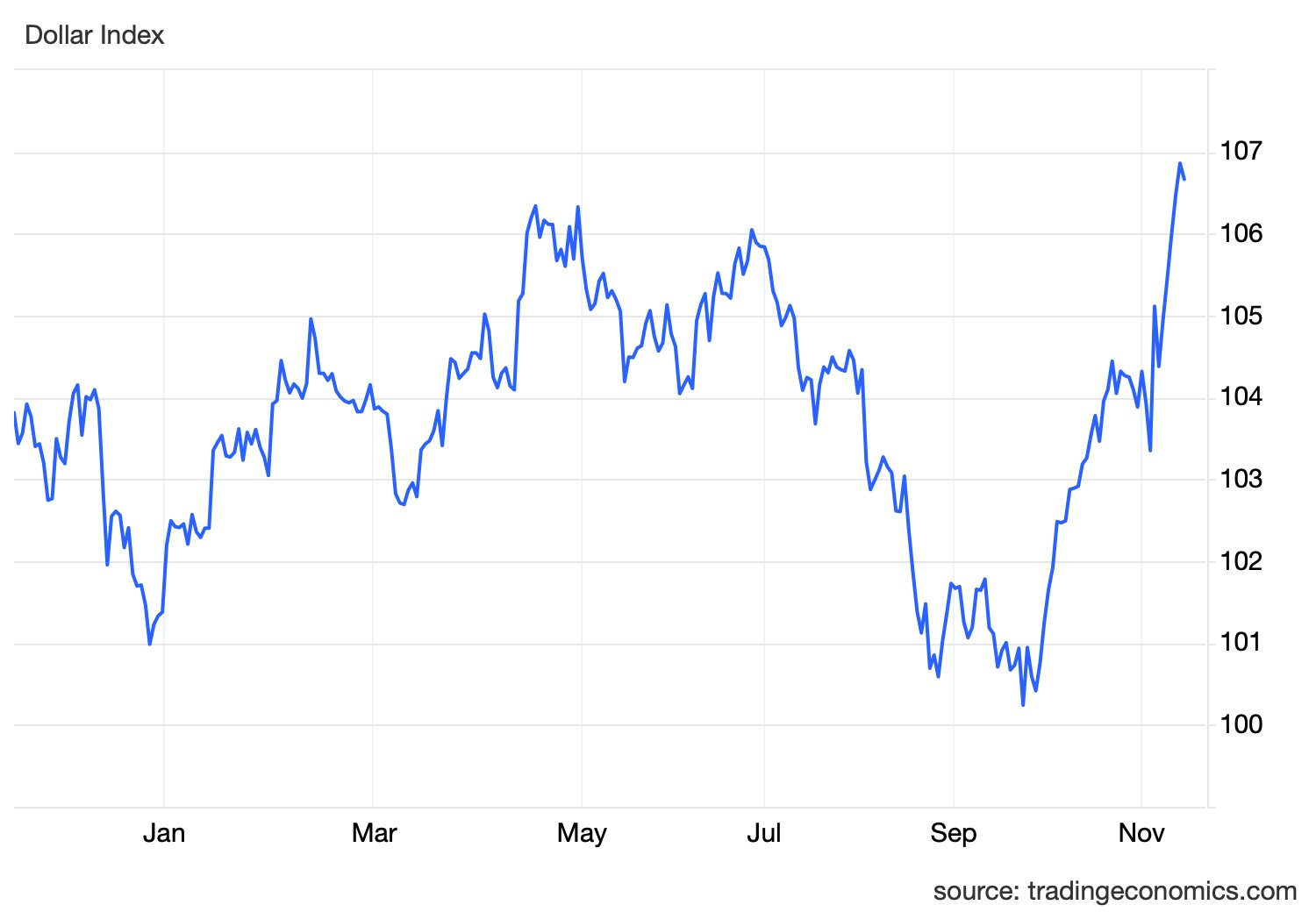 Góc nhìn chuyên gia: Chưa có tín hiệu đảo chiều, kịch bản VN-Index về dưới 1.200 điểm cần được tính đến- Ảnh 2.