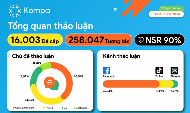 Doanh nghiệp thời trang đứng sau xe bán “xiên bẩn” viral khắp cõi mạng và mục tiêu “xanh từ trong ra ngoài”- Ảnh 1.