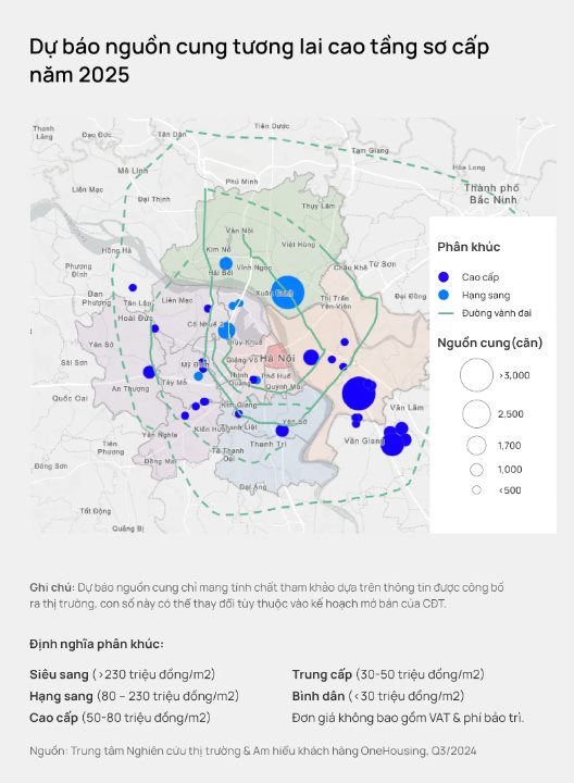 Giá chung cư Hà Nội tăng "sốc" nhưng "mới chỉ là khởi đầu cho một chu kỳ tăng trưởng mới"- Ảnh 1.