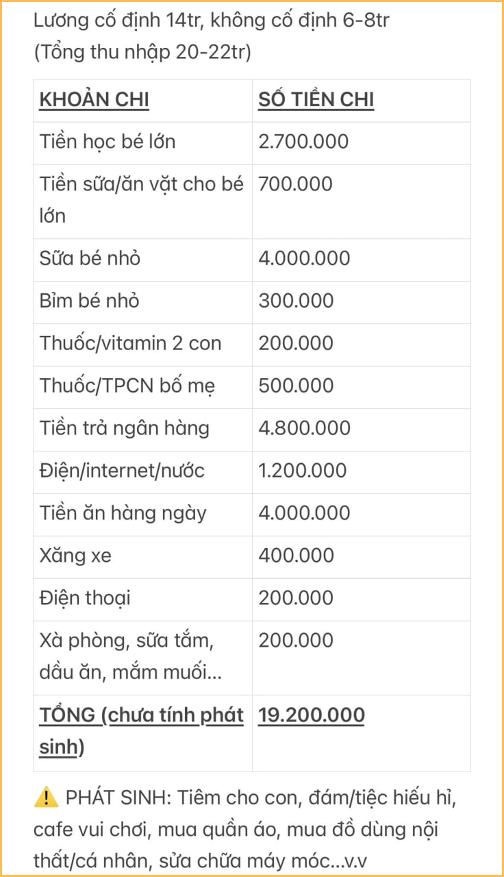 Sắp Tết, thứ duy nhất tôi có chỉ là những khoản nợ- Ảnh 2.