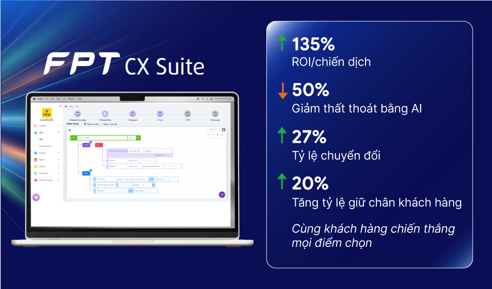 The Next for Enterprise - bộ giải pháp cùng doanh nghiệp “định hình” mô hình kinh doanh - sản xuất mới- Ảnh 7.