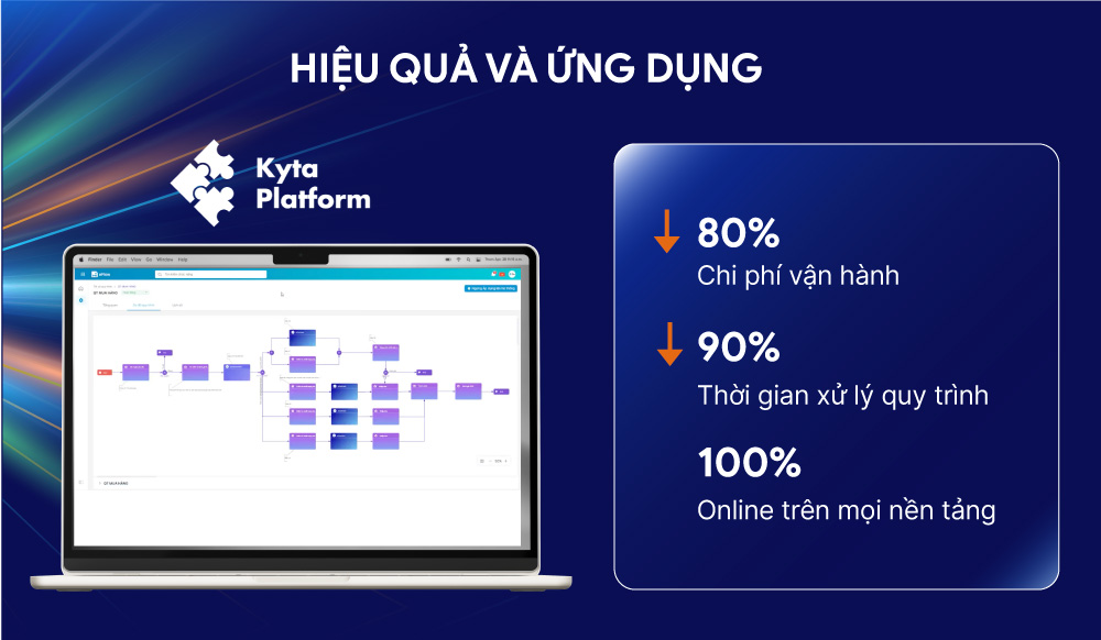 The Next for Enterprise - bộ giải pháp cùng doanh nghiệp “định hình” mô hình kinh doanh - sản xuất mới- Ảnh 4.