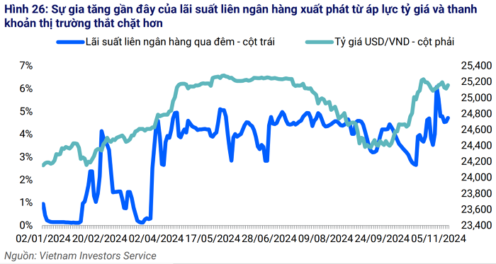 vis-rating-1-20241121152240754-1732200974782-1732200975014688180093.png
