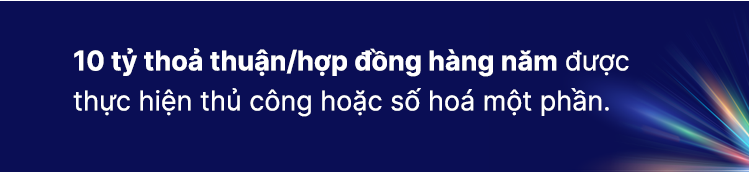 The Next for Enterprise - bộ giải pháp cùng doanh nghiệp “định hình” mô hình kinh doanh - sản xuất mới- Ảnh 3.