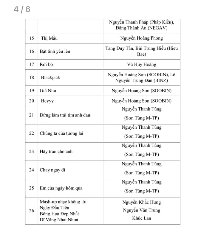 Bức ảnh chụp lúc 5h sáng cho thấy 1 sự thật về ngôi sao hạng S của Vbiz- Ảnh 6.