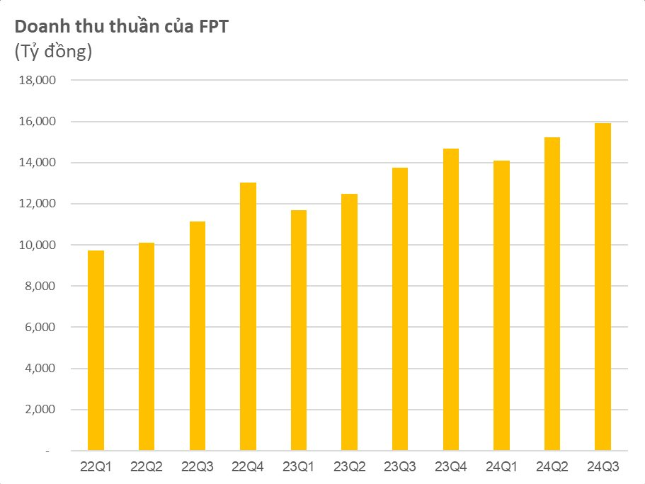 Điểm chung đáng kinh ngạc của Nvidia và FPT- Ảnh 2.