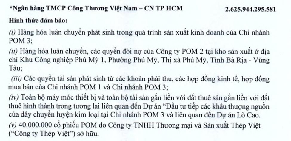 Tiếp tục bán hàng dưới giá vốn trong Q3, Thép Pomina đã lỗ lũy kế 2.356 tỷ đồng, chủ nợ lớn nhất Vietinbank 'gánh' 3.300 tỷ nợ vay- Ảnh 3.