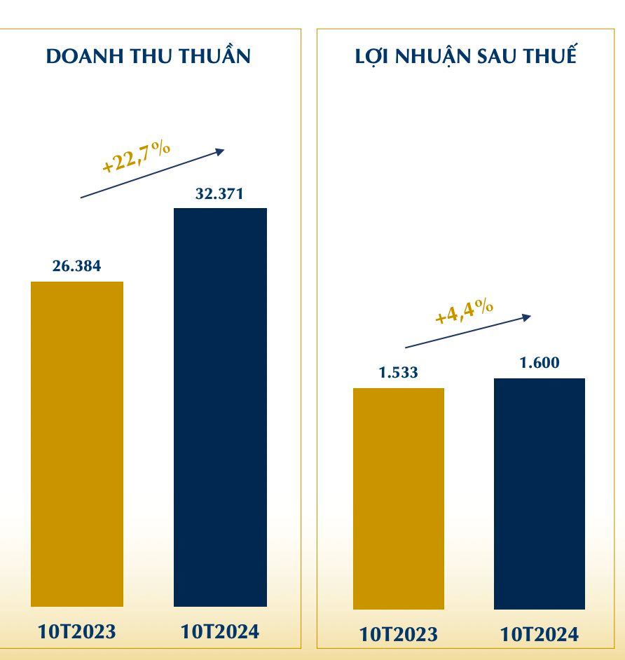 Giữa cơn sốt giá, mỗi ngày "đại gia" bán vàng bạc lãi hơn 5 tỷ đồng- Ảnh 1.