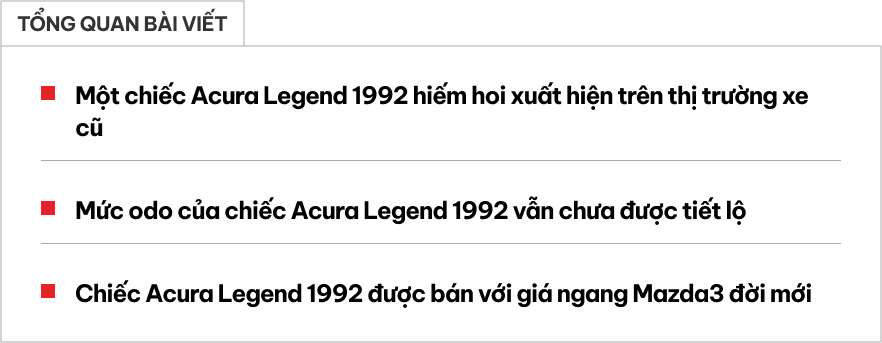 Acura 2 cửa hàng hiếm bán lại sau 32 năm: Giá vẫn đắt ngang Mazda3 đập hộp, động cơ mạnh hơn BMW 320i đời mới- Ảnh 1.