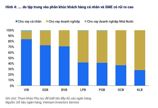 Rủi ro tài sản các ngân hàng thương mại được kiểm soát sau bão Yagi- Ảnh 1.