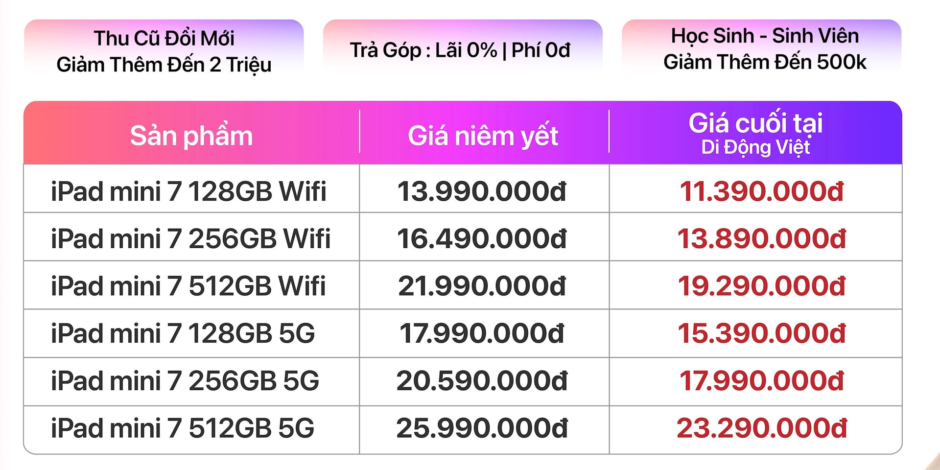 Mẫu iPad quá mạnh của Apple bán sớm ở Việt Nam, giá cuối từ 11,39 triệu đồng- Ảnh 2.