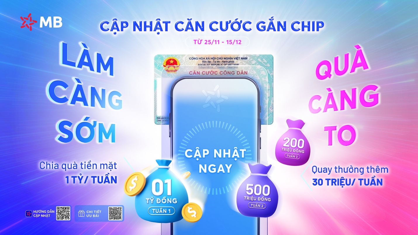 Cập nhật căn cước tại MB, nhận ngay quà tặng tới 30 triệu tiền mặt mỗi tuần- Ảnh 2.