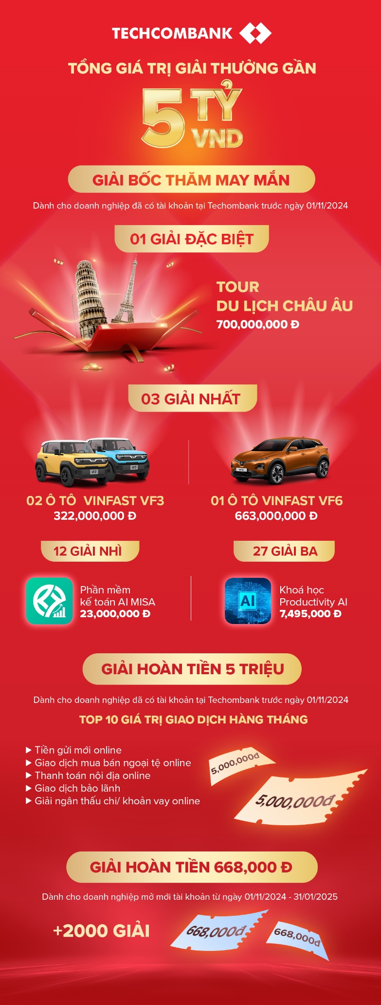 Đón mùa lễ hội, vượt trội kinh doanh cùng Techcombank với tổng giải thưởng lên đến 5 tỷ đồng- Ảnh 2.