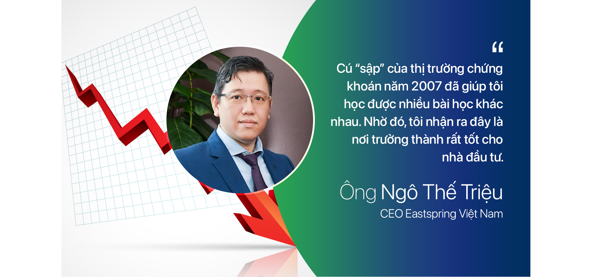 CEO Eastspring Việt Nam tiết lộ cú sốc đầu tiên trên thị trường chứng khoán và công thức đầu tư để có được “giấc ngủ ngon”.- Ảnh 3.